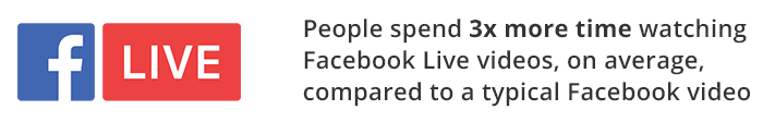 People spend 3x more time watching Facebook Live videos, on average, compared to a typical Facebook video
